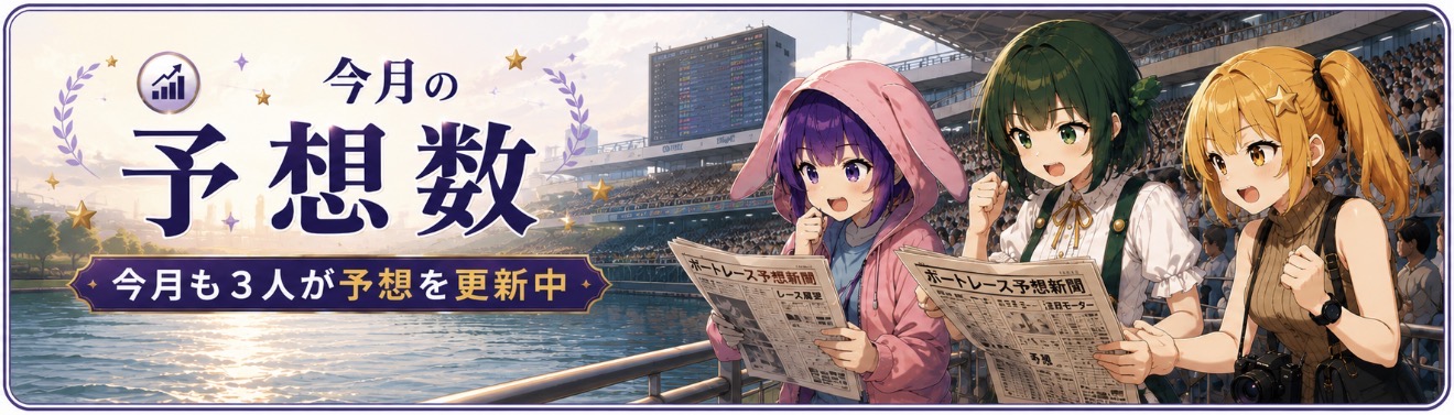 今月の予想実績